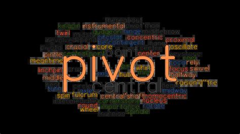 pivoted synonym